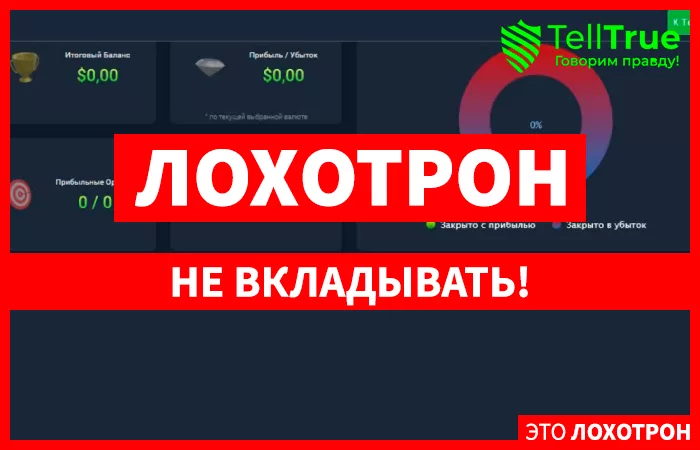 Belfiusanylitcs