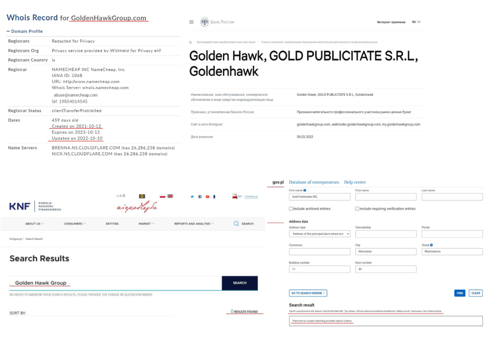 лицензии и регистрация Golden Hawk Group