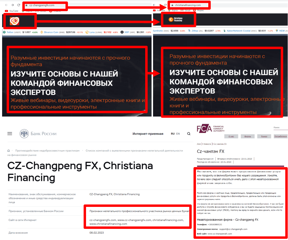 клоны CZ-Changpeng FX и лицензия 