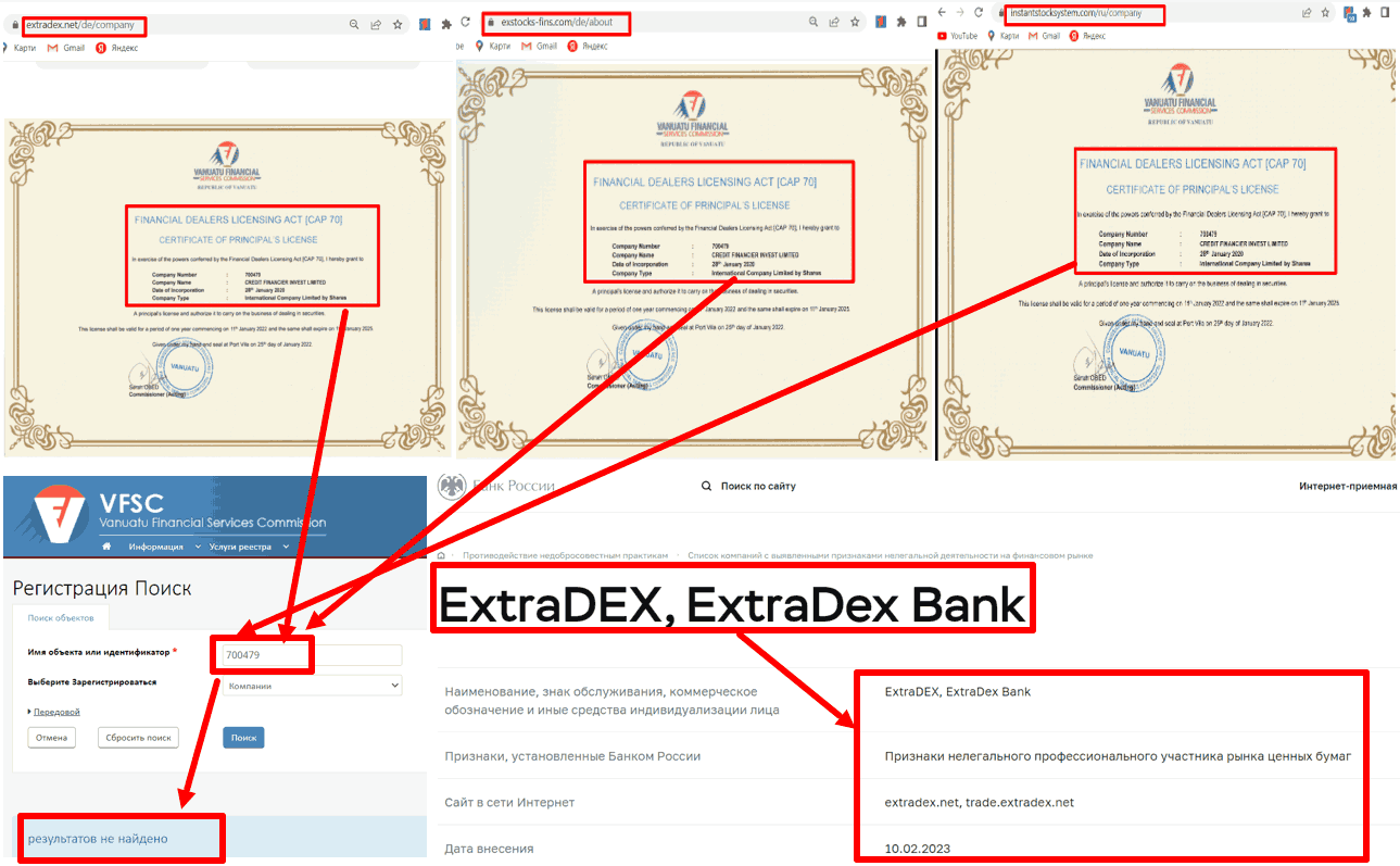 клоны и лицензии ExtraDEX