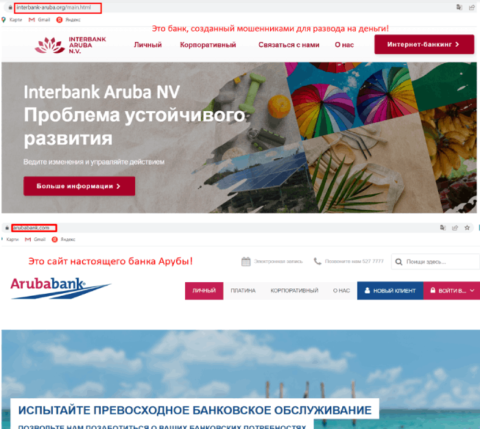 Interbank Aruba NV фейковый банк Арубы 