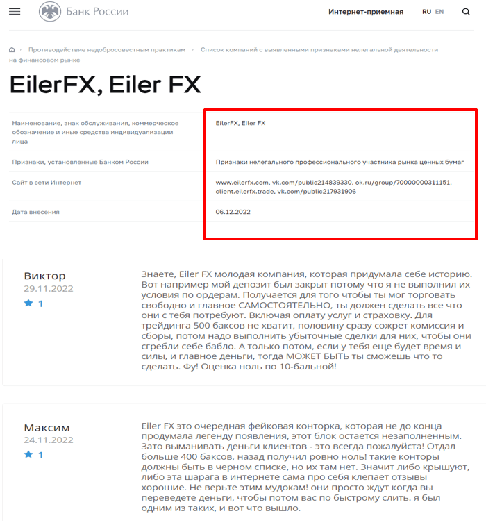 Eiler FX лицензия и отзывы
