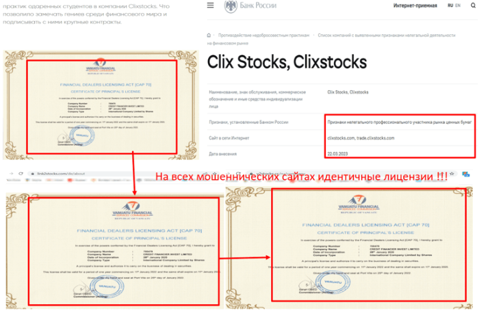 Clixstocks клоны и лицензия