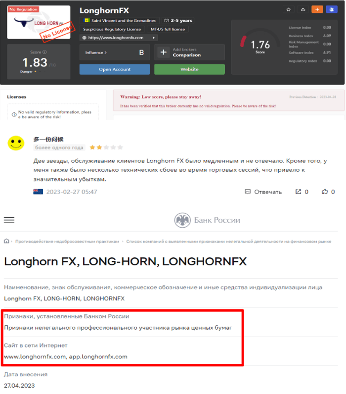 LonghornFX лицензия и отзывы 