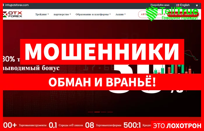 OTX Forex