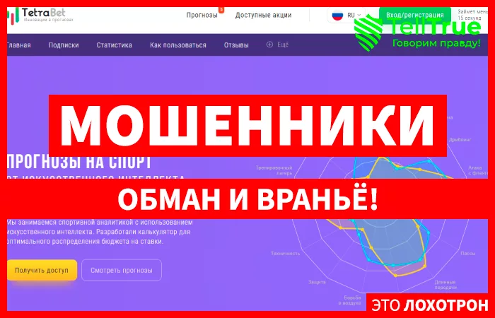 Tetra Bet (tetrabet.com)