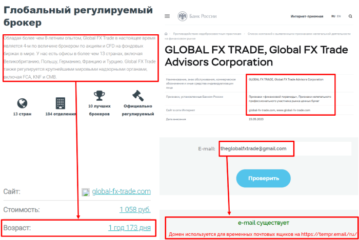 признаки обмана и лицензия Global FX Trade