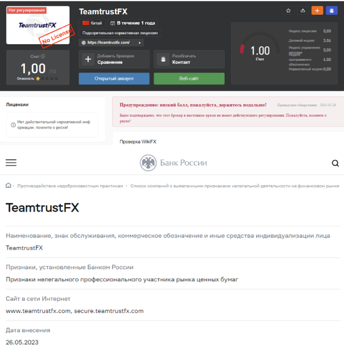 TeamtrustFX лиценирование 