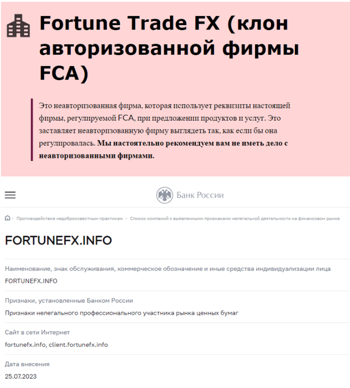 Fortune FX LTD лицензии