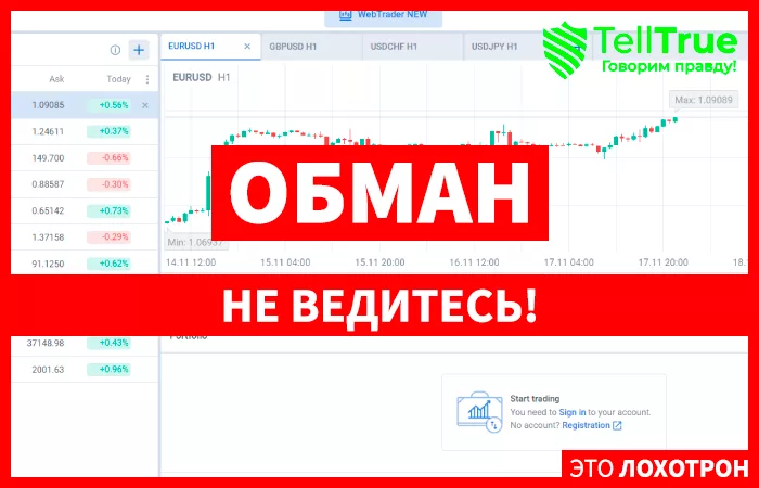 Protrader Systems