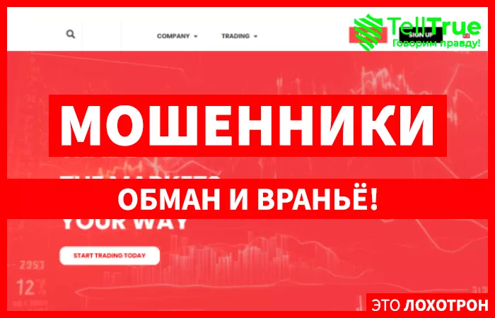 GantFX