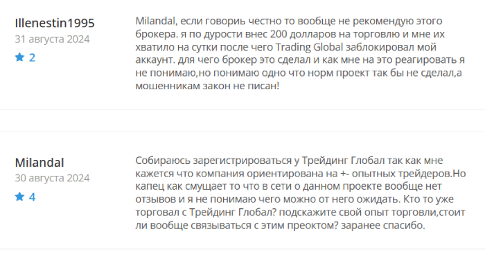 Trading Global отзывы