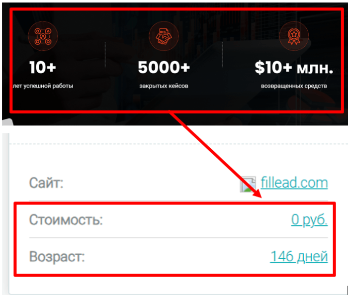 Fillead  обман