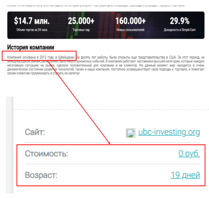 UBC Investing обман