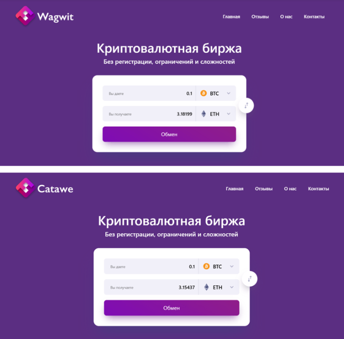 Wagwit обман