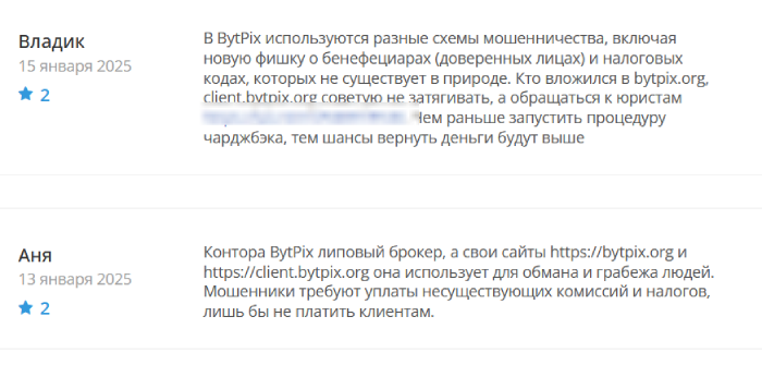 BytPix отзывы