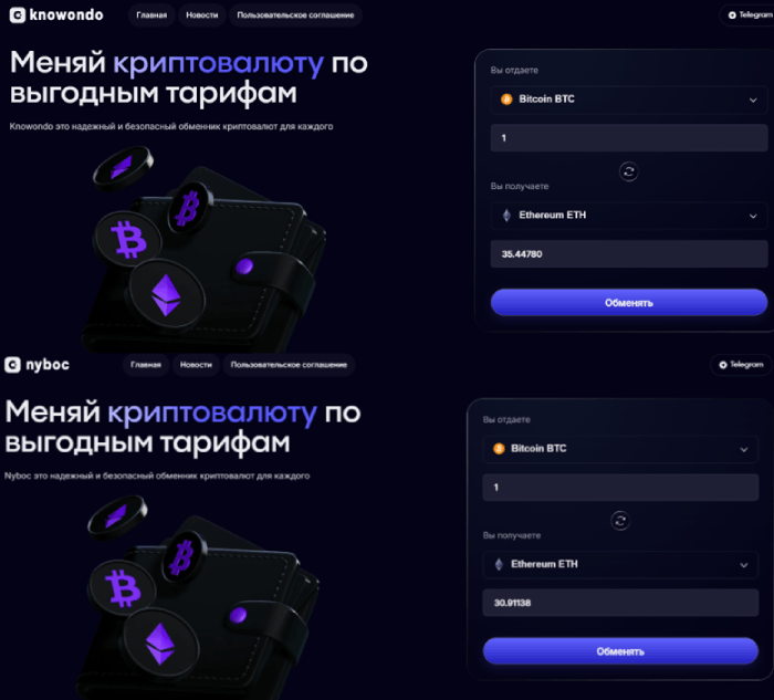 Knowondo обман