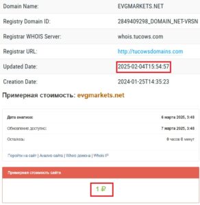 EvgMarkets (evgmarkets.net) лжеброкер! Отзыв Telltrue