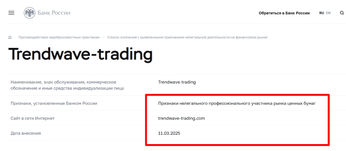 Trendwave-trading лицензия