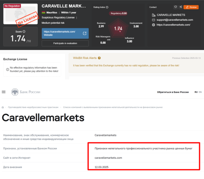 Caravellemarkets обман