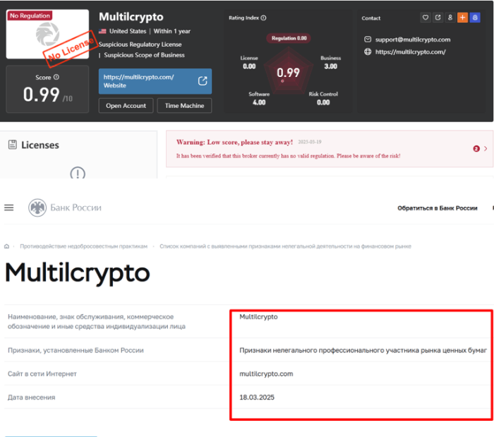 Multilcrypto лицензия