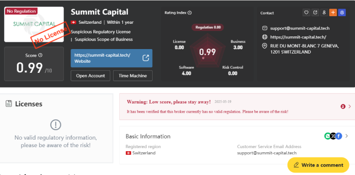 SUMMIT-CAPITAL.TECH лицензия