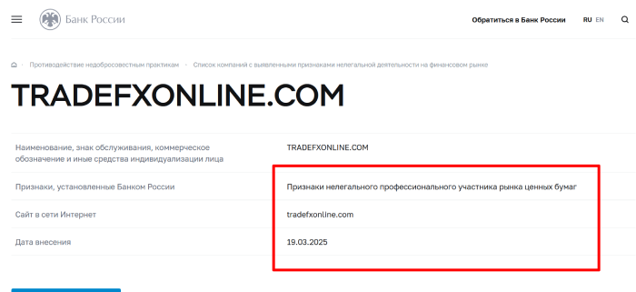 TRADEFXONLINE.COM лицензия