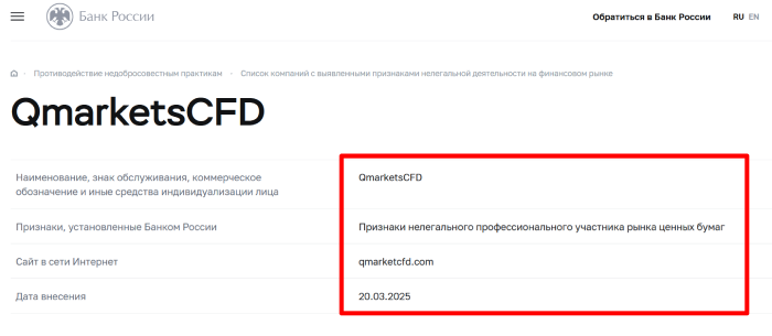QmarketsCFD обман