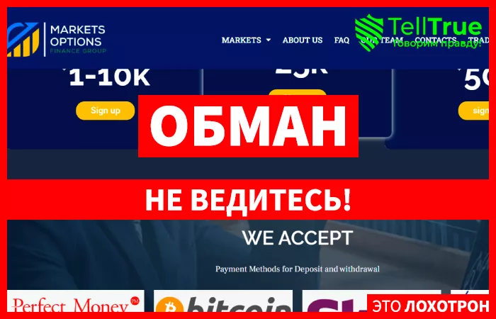 Marketsoptions