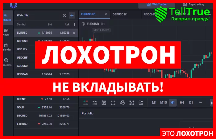 Online Stprofit Org