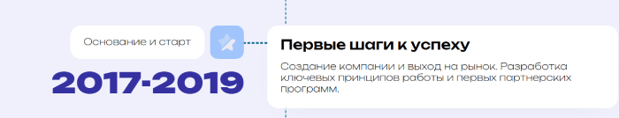 Labmonj возраст 