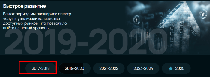 Totelesti период работы