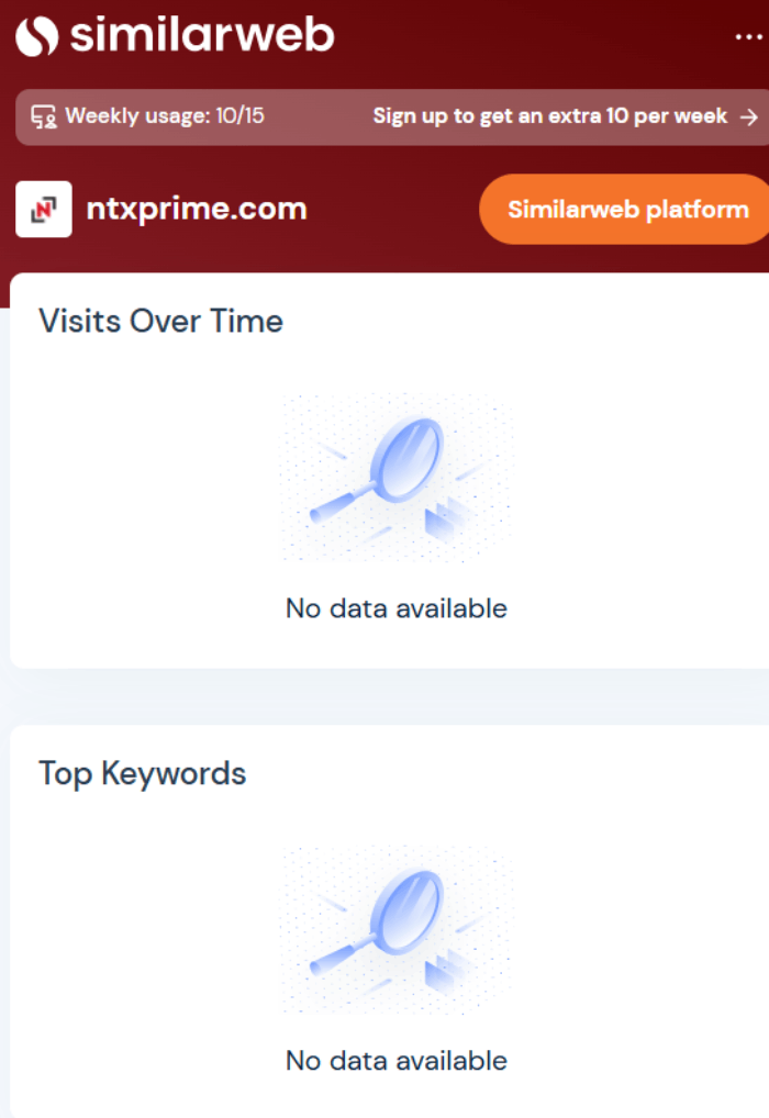 NTXPRIME посещаемость сайта