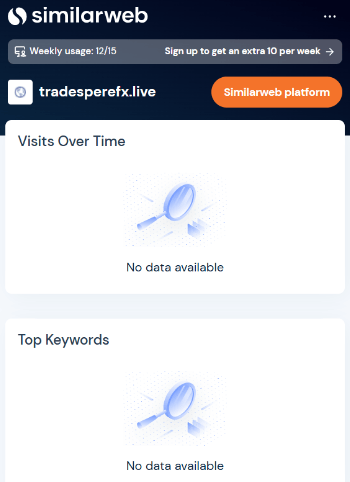 Tradesperefx посещаемость 