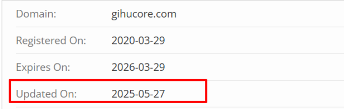 Gihucore возраст 