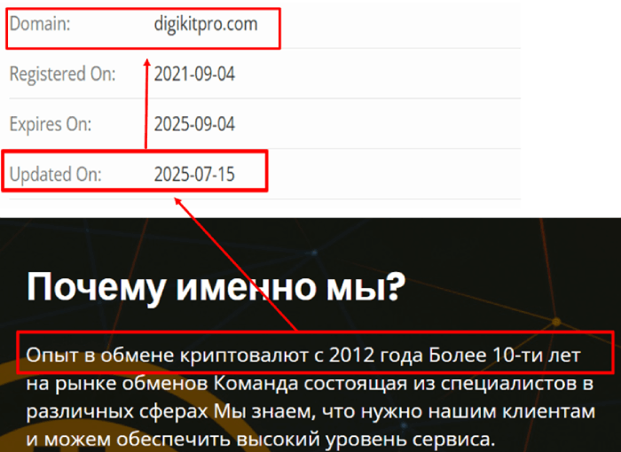 DigikitPro возраст 