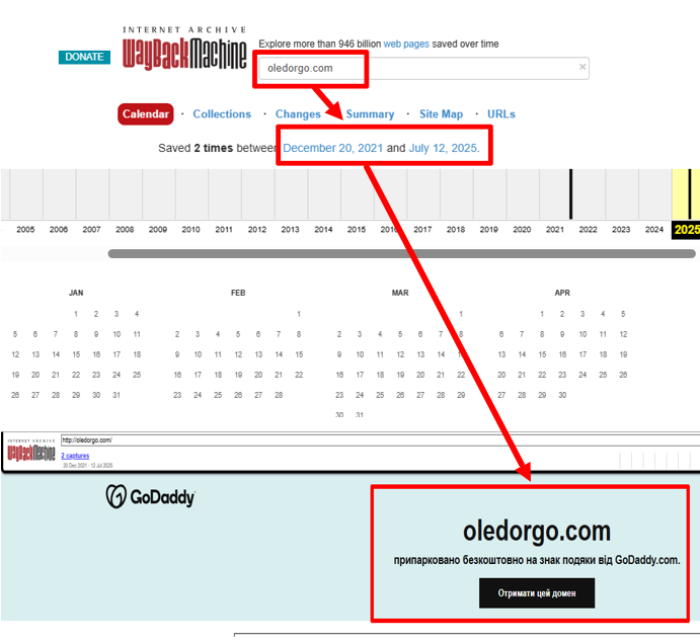 Oledorgo веб архив