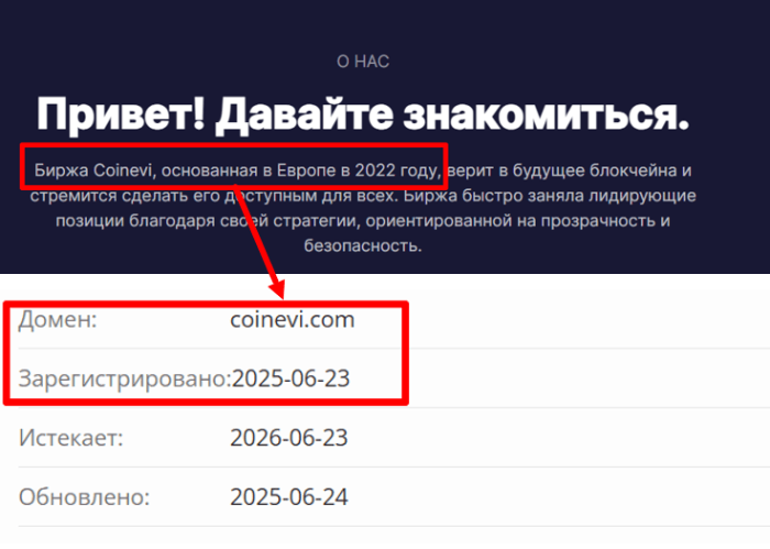 Coinevi возраст 