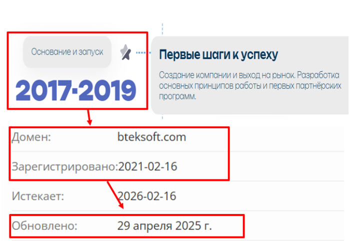Bteksoft возраст