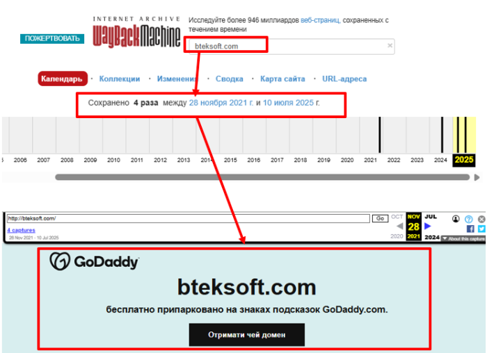Bteksoft веб архив