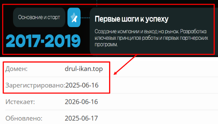 Drulikan возраст 
