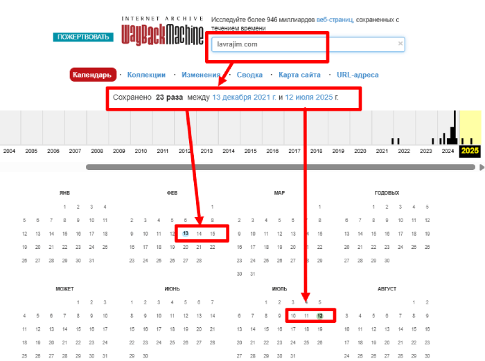 Lavrajim веб архив