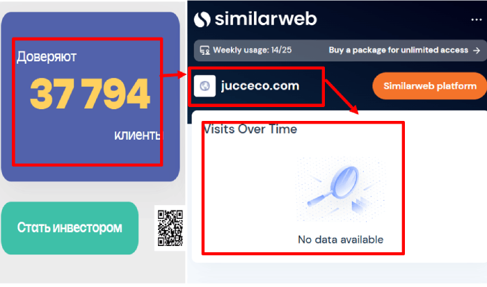 Juccecoс статистика