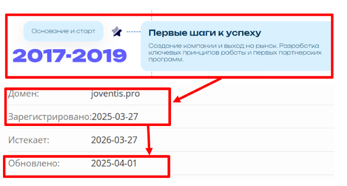 Мошеннический брокер Joventis (joventis.pro, joven-tis.world) Отзывы и возврат денег! 8 Joventis возраст