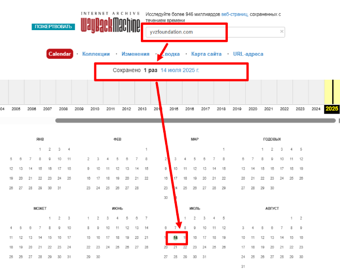 YVZfoundation веб архив