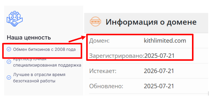 Мошеннический брокер Kith Limited (kithlimited.com, platform.kithlimited.com) Отзывы и возврат денег! 7 Kith Limited возраст