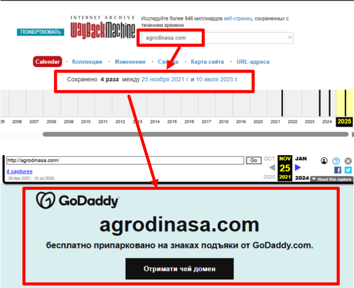 Agrodinasa веб архив