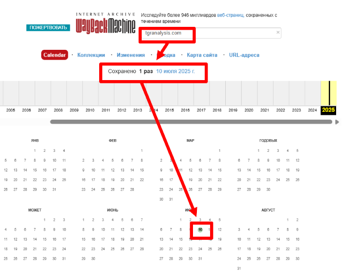 TGRanalysis веб архив