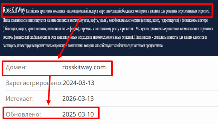 RossKitWay обман