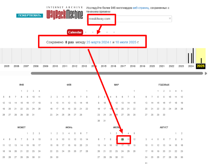 RossKitWay веб архив